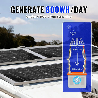 100W Monocrystalline Solar Panel Kit with 20A PWM Controller - 12V/24V High Efficiency Solar Panel for RV, Boat, Cabin, Off-Grid System-2Pack — product view 2
