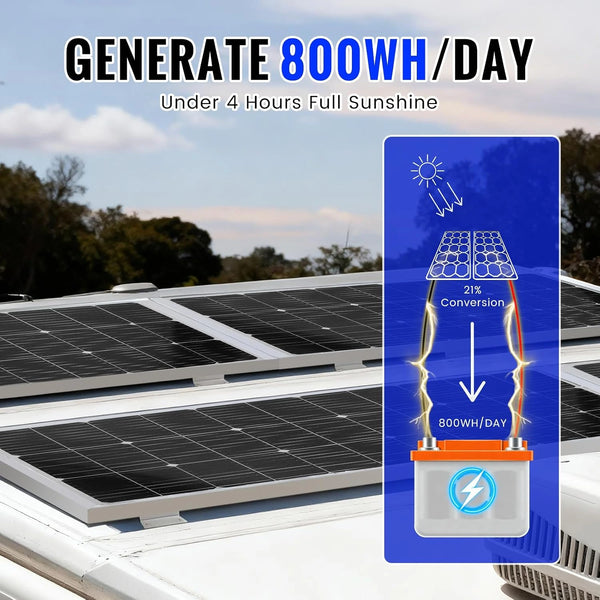100W Monocrystalline Solar Panel Kit with 20A PWM Controller
