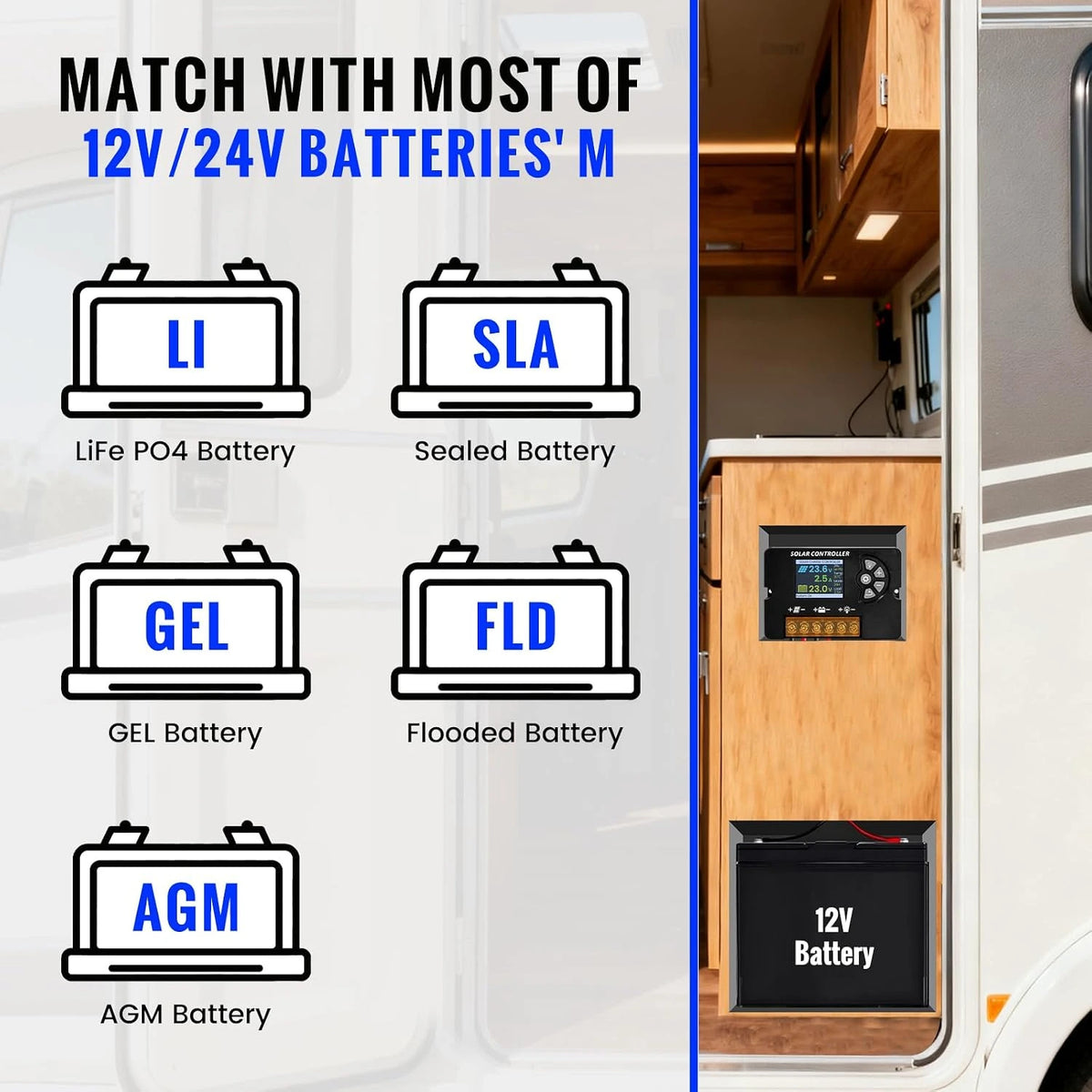 100W Monocrystalline Solar Panel Kit with 20A PWM Controller - 12V/24V High Efficiency Solar Panel for RV, Boat, Cabin, Off-Grid System-2Pack — product view 4