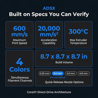 AD5X 3D Printer, Multi-Color Printer & 600Mm/S High Speed, 1Count, 8.7 X 8.7 X 8.7" — Results & Stats