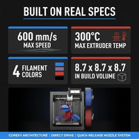 AD5X 3D Printer, Multi-Color Printer & 600Mm/S High Speed, 1Count, 8.7 X 8.7 X 8.7" — Results & Stats