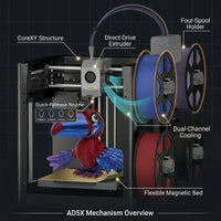 AD5X 3D Printer, Multi-Color Printer & 600Mm/S High Speed, 1Count, 8.7 X 8.7 X 8.7" — product view 3