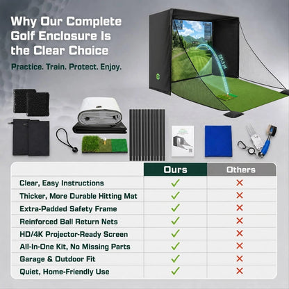 Golf Simulator Enclosure 10.7X8X5Ft & 8.5X8.5X5Ft Golf Simulators for Home — product view 6