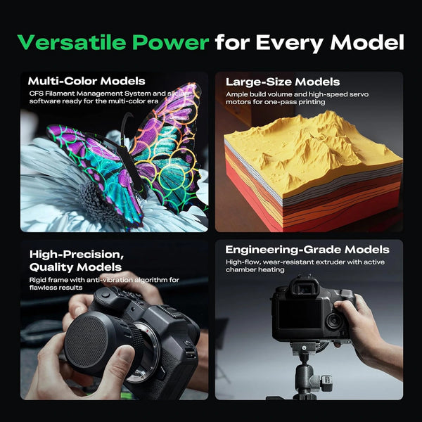 Creality K2 Pro Combo Multicolor 3D Printer with CFS