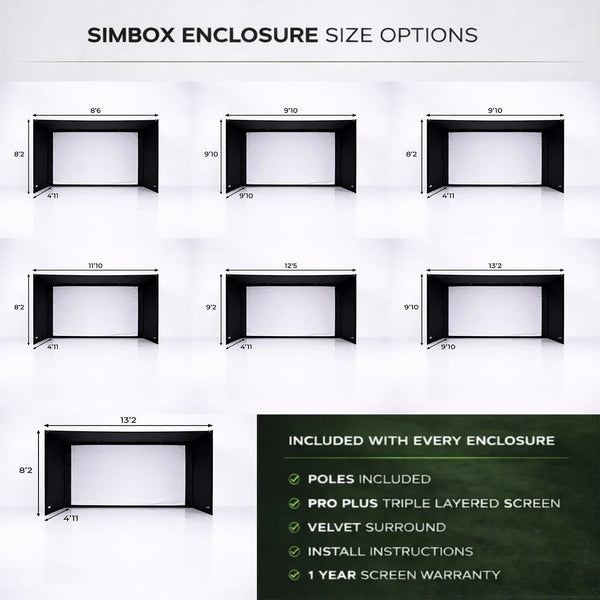 Golfbays Simbox Golf Simulator Enclosure