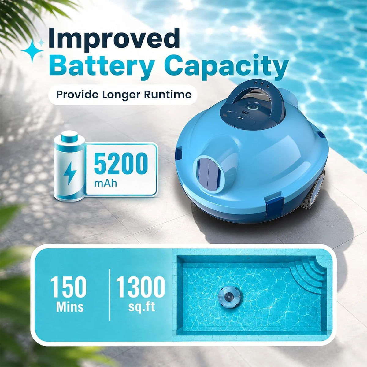 Y10 Robotic Pool Cleaner,Cordless Pool Vacuum with 90 Mins Runtime — product view 3
